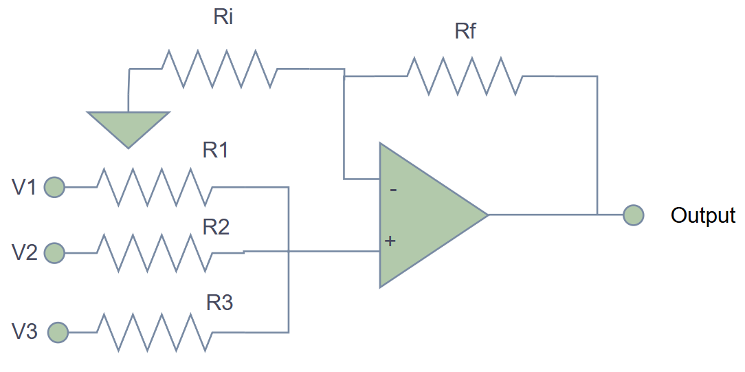 Inverting summing amplifier